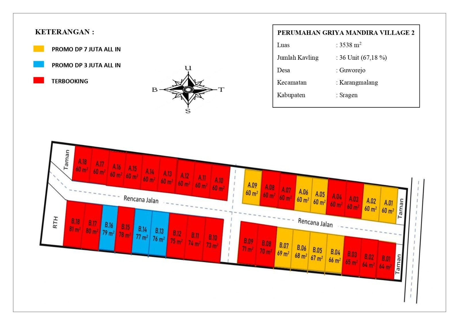 Update Stok Mei 2025 Perumahan Griya Mandira Village 2