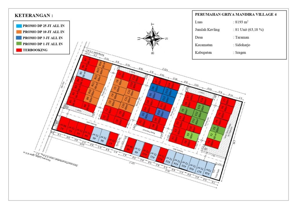 Update Stok Mei 2025 Perumahan Griya Mandira Village 4