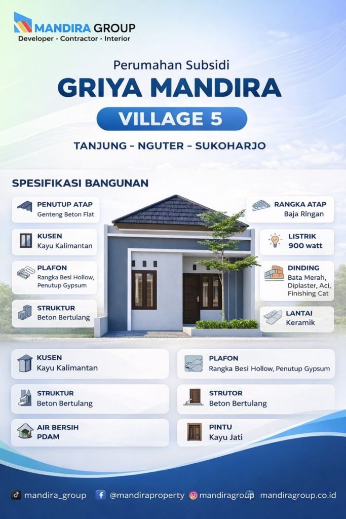 Perumahan Subsidi Griya Mandira Village 5 Sukoharjo