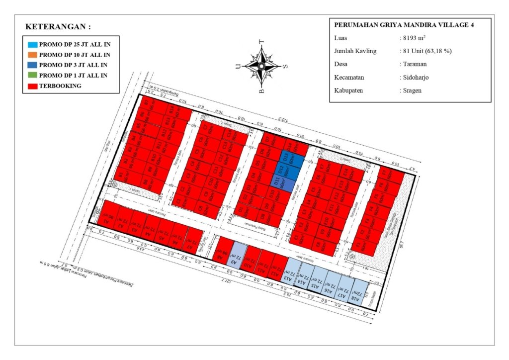 Update Stok Mei 2026 Perumahan Griya Mandira Village 4