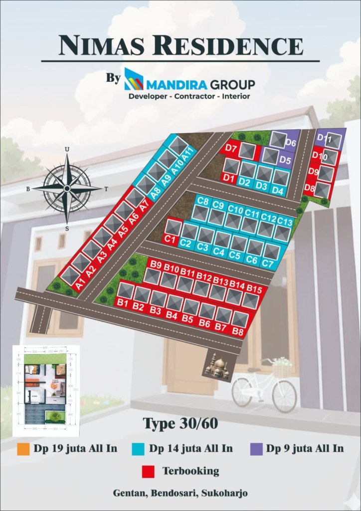 Update Stok Perumahan Nimas Residence Gentan Sukoharjo Terbaru Mei 2026