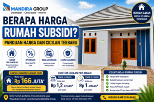 Berapa Harga Rumah Subsidi Panduan Harga dan Cicilan Terbaru