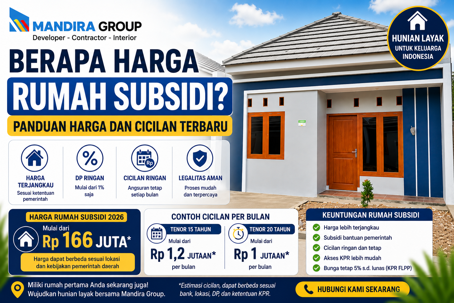 Berapa Harga Rumah Subsidi Panduan Harga dan Cicilan Terbaru