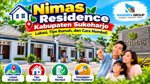 Nimas Residence Kabupaten Sukoharjo Lokasi, Tipe Rumah, dan Cara Membeli